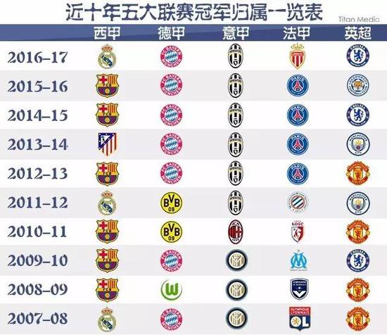 年轻后卫的